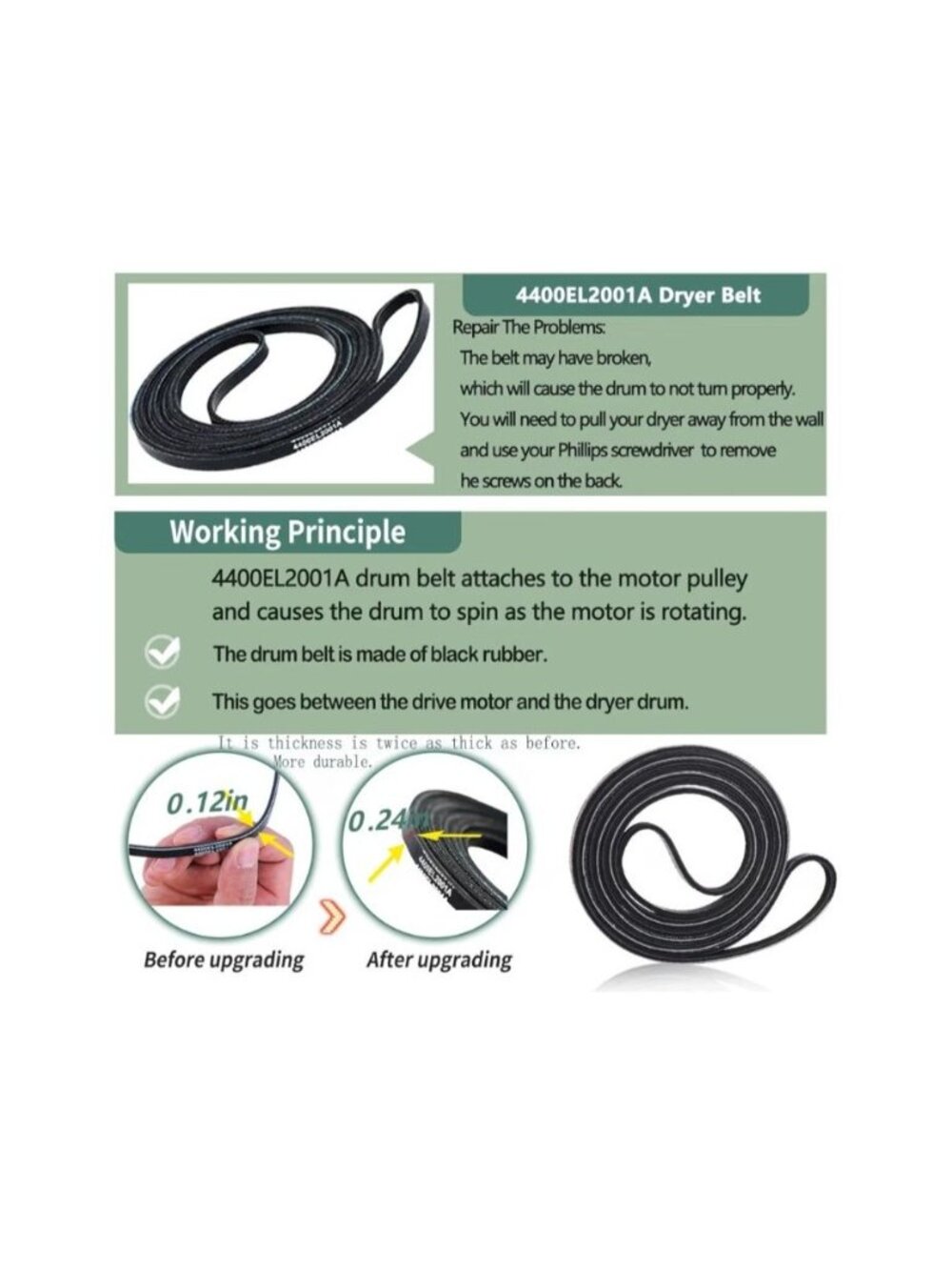 Upgraded Dryer Repair Kit Compatible with LG & Kenmore Dryers - Picture 2 of 4